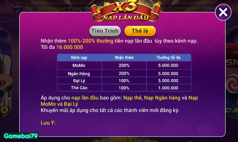 Đánh giá những ưu điểm nổi trội của cổng game đánh bài này