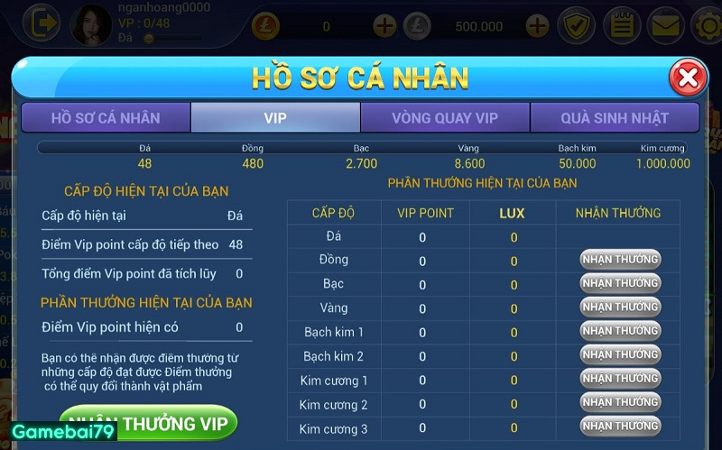 Các cấp độ tài khoản tại cổng game bài uy tín Lux39