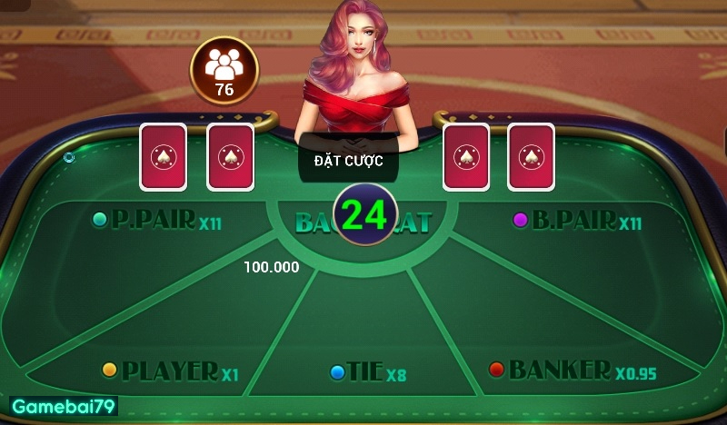 Sơ lược thông tin về cổng game bài đổi thưởng Bốc Club 