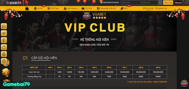 Hội viên Vip nhận nhiều ưu đãi, cơ hội nhận được phần thưởng lớn hơn