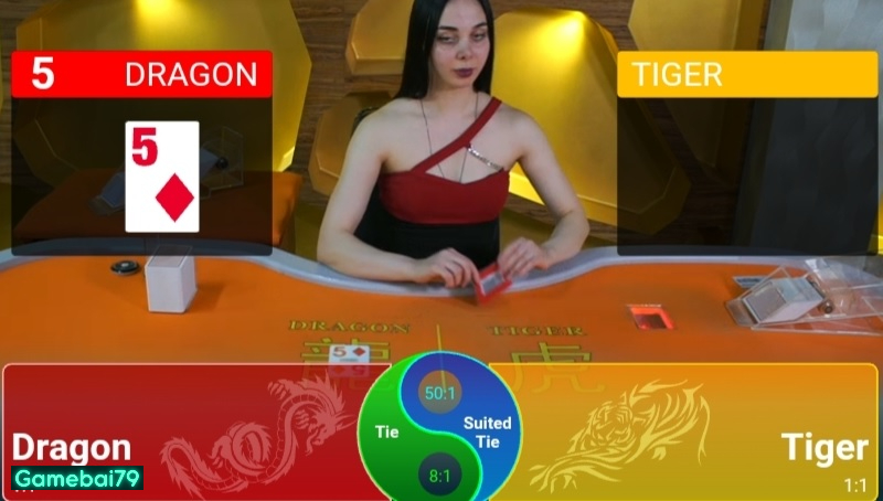 Game casino - Sức hút khó cưỡng cho các cược thủ