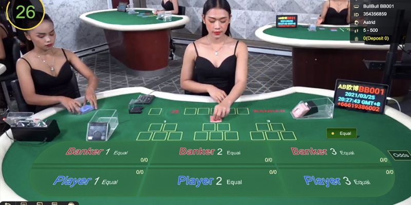 Hệ thống trò chơi đặc sắc của Allbet